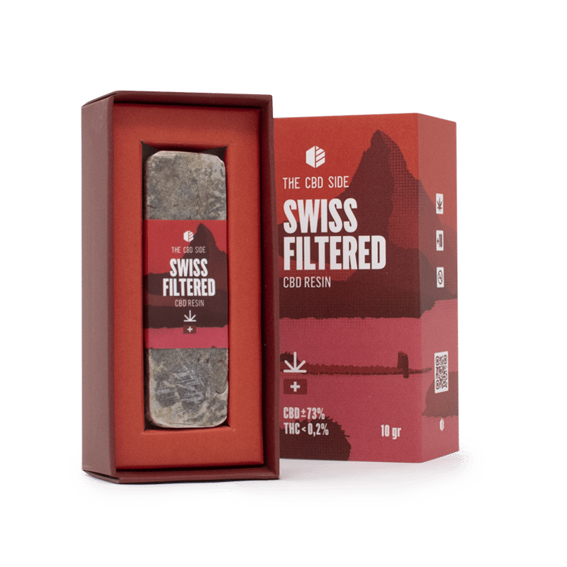 swiss-filtered-10gr_02.png