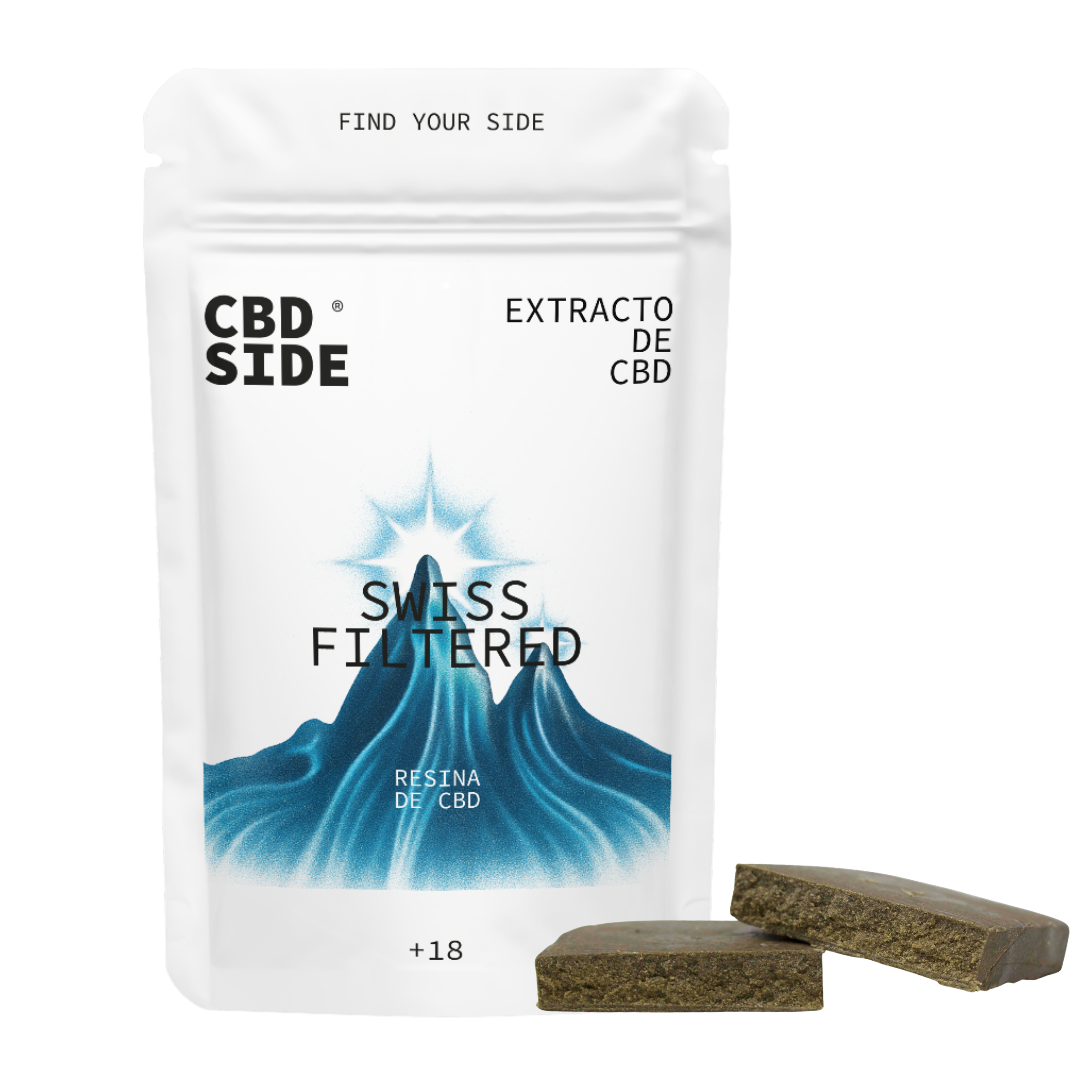 swiss-filtered-resina-cbd